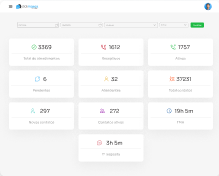 Dashboards FluxVenda